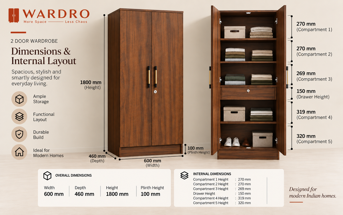 Accent 2 Door Wardrobe